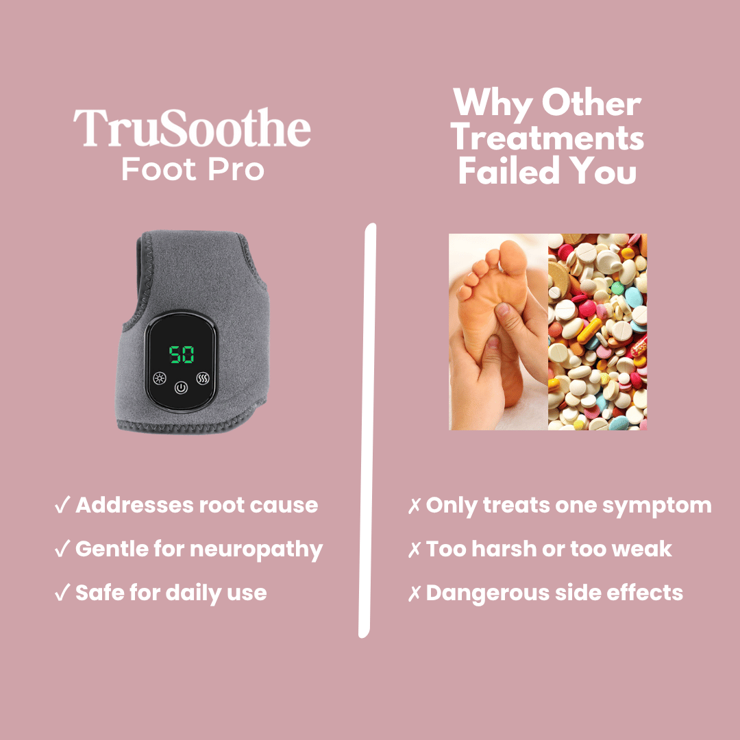 TruSoothe Foot Pro 3-in-1 Therapy