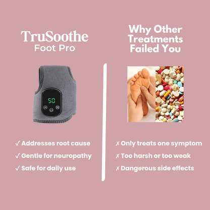 TruSoothe Foot Pro 3-in-1 Therapy